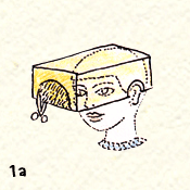Place shoebox on your head